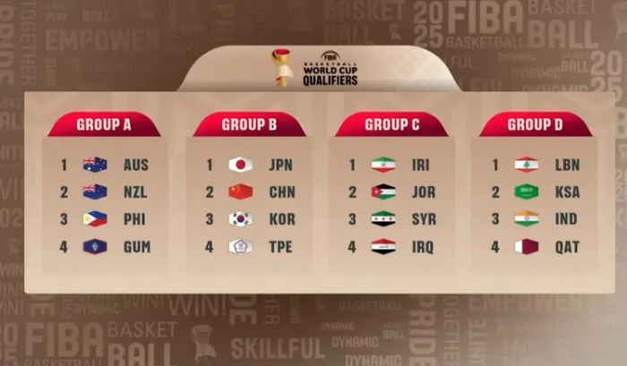 img, 醉卧浮生, 洲杯八强战