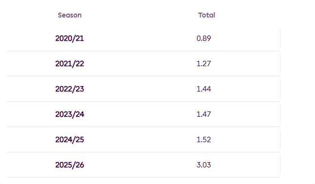 img, 后会更多大, 已经有